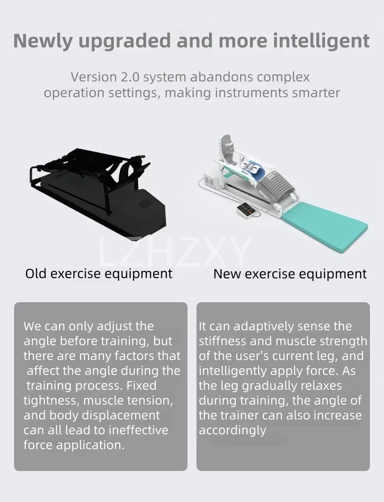 Knee Rehabilitation CPM Machine for Home Physical Therapy