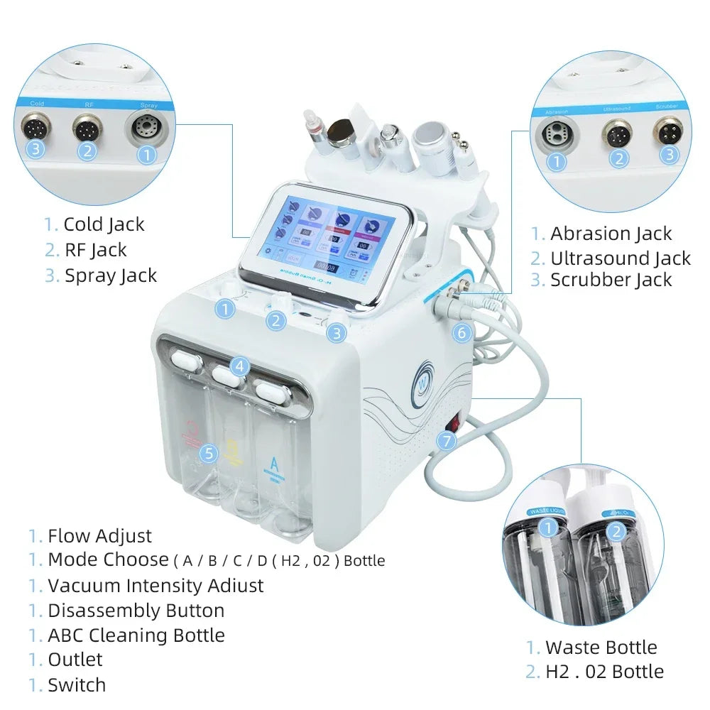 Misheart 6-in-1 Professional Beauty Facial Mask Machine for Deep Cleaning