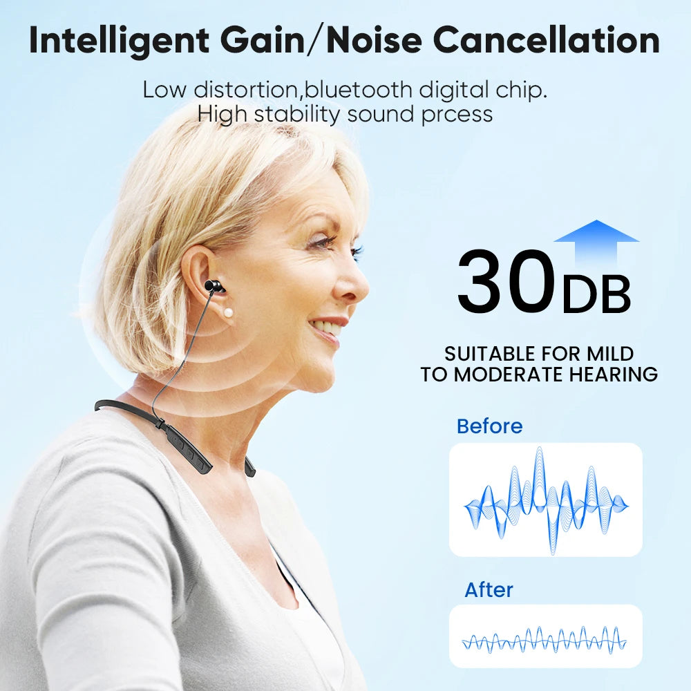 JINGHAO Neckband Hearing Amplifier Rechargeable Up To 80 Hours