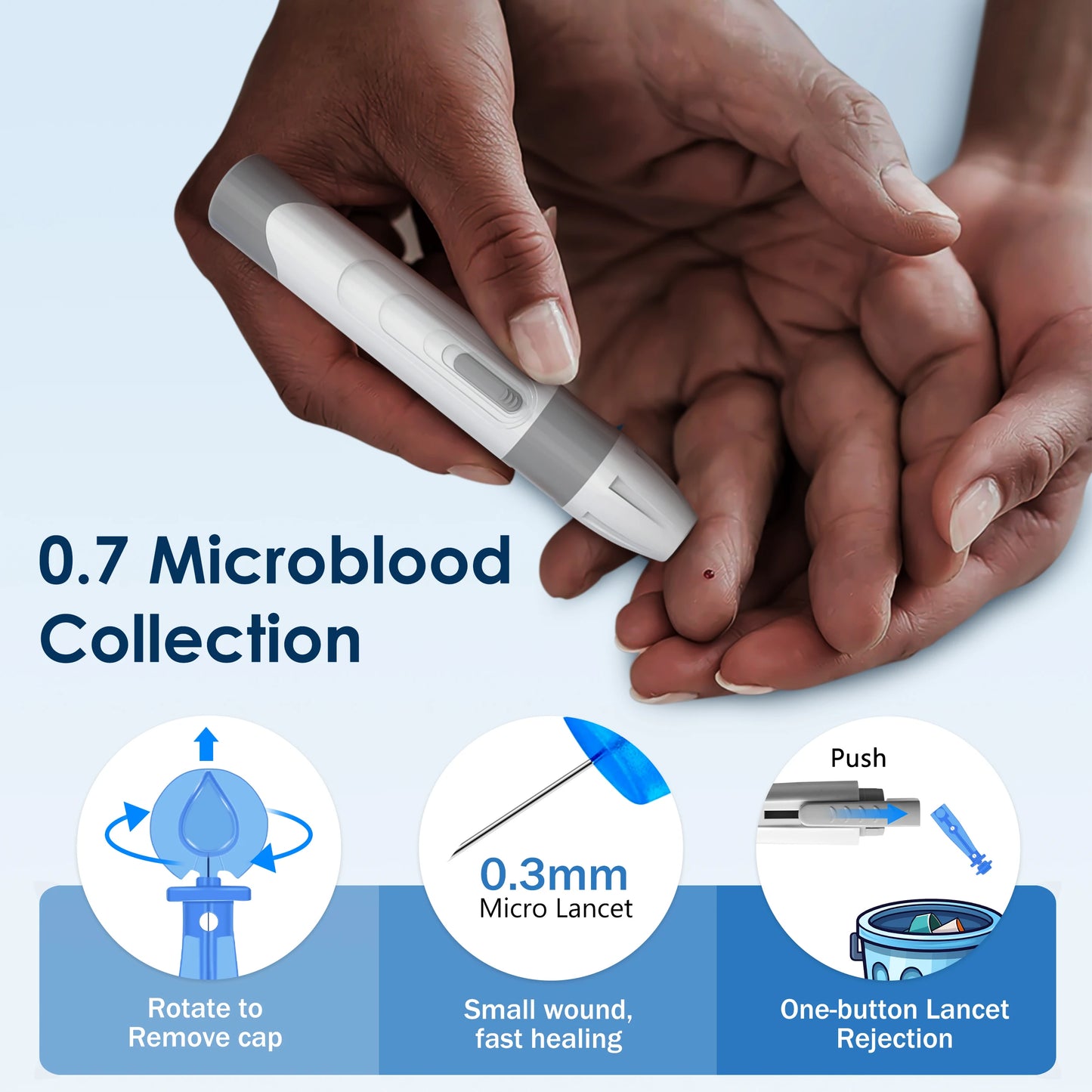 Linksun Blood Glucose Meter Glucometer Kit for Diabetes Testing