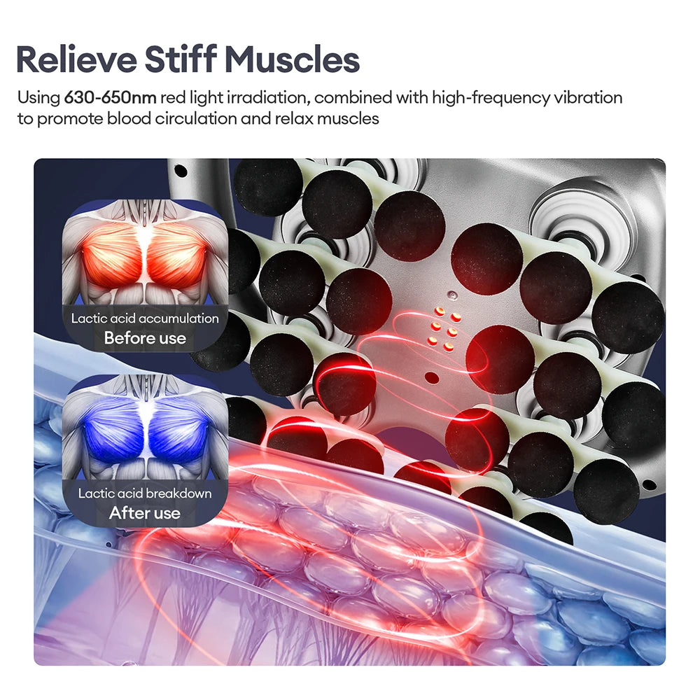 Foreverlily Fascia Gun With 9 Modes High Frequency Back Massager
