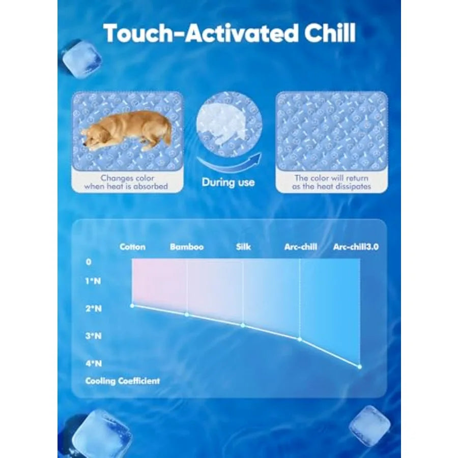 Dog Cooling Mat 2.0 Ocean Waterproof Durable Cooling Pad