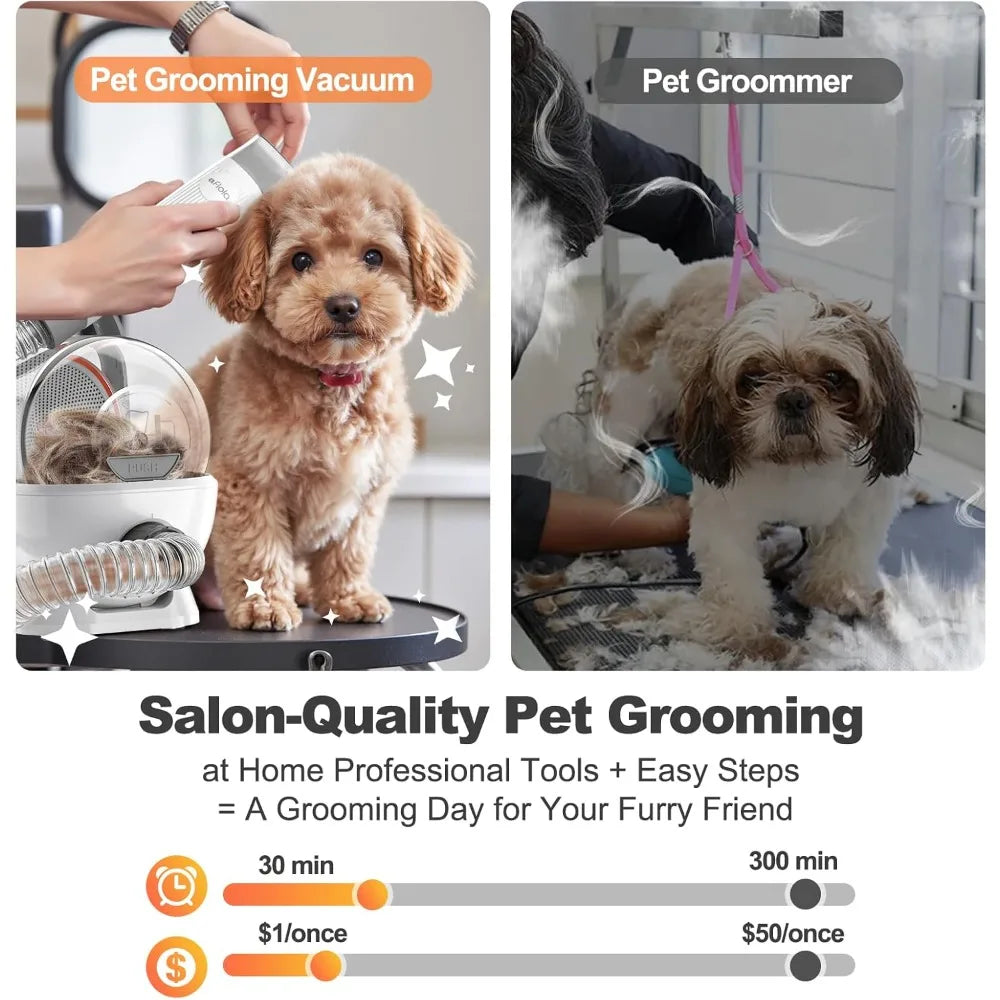 6-in-1 Dog Grooming Kit, Pet Grooming Vacuum for Shedding, Dog Hair Vacuum with Clipper Nail Trimmer