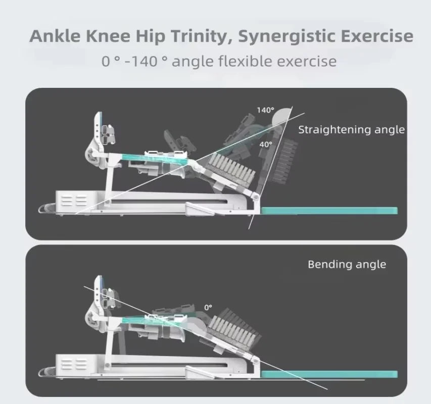 Lower Limb Rehabilitation Device For Knee Flexion Therapy