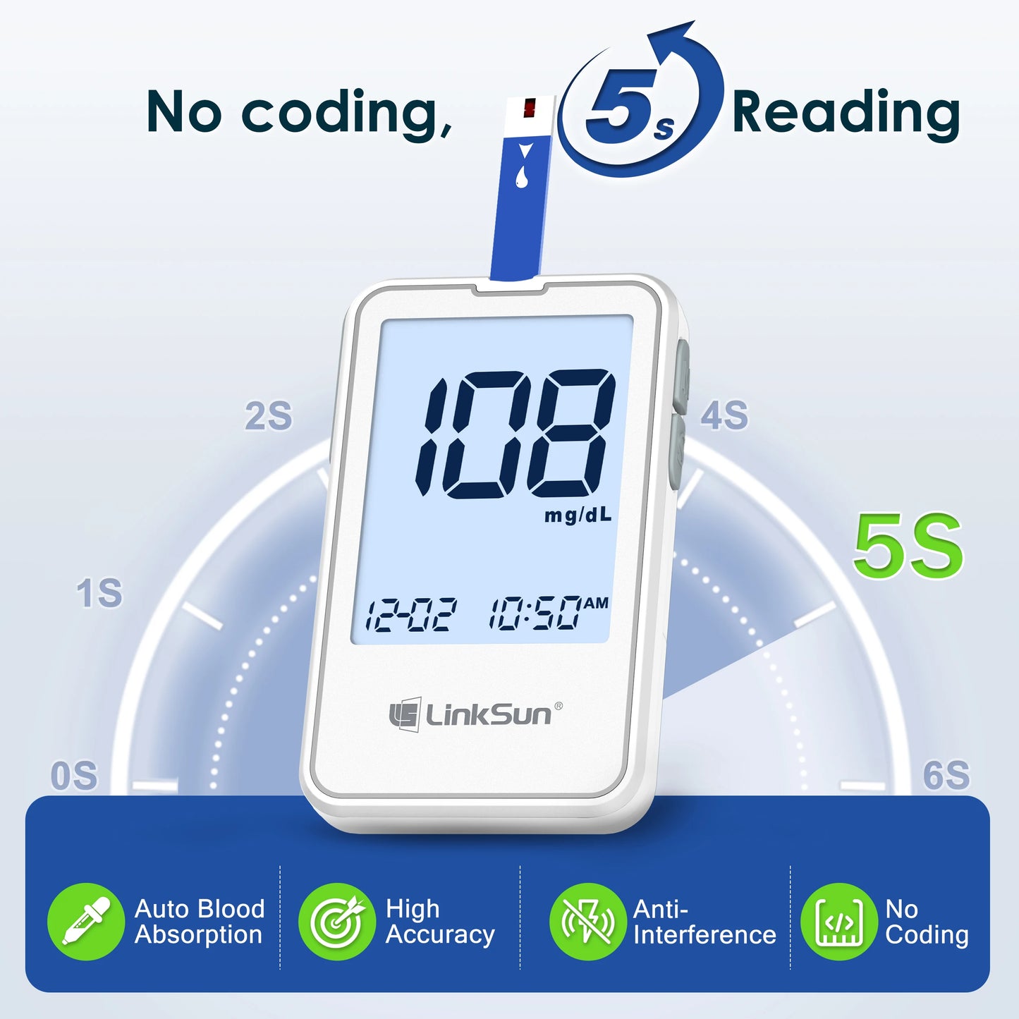 Linksun Blood Glucose Meter Glucometer Kit for Diabetes Testing