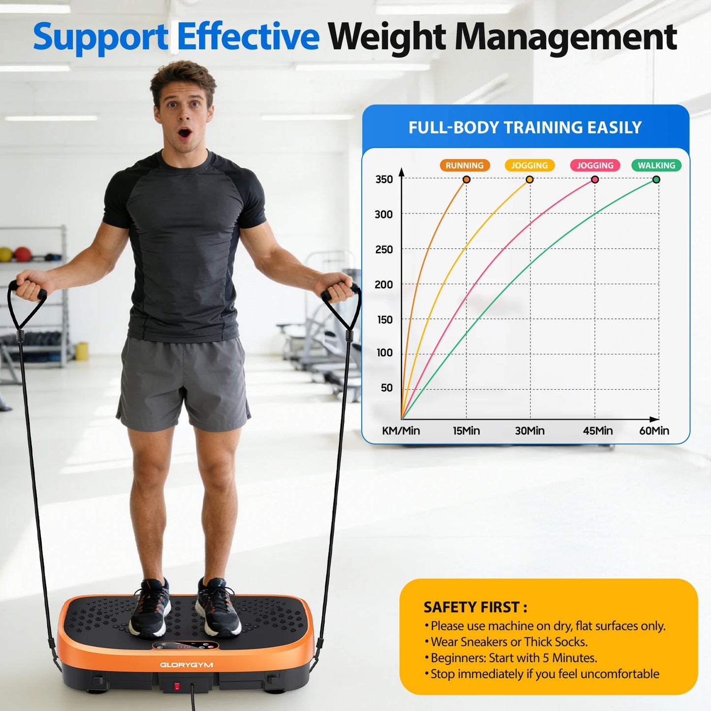 Vibration Plate Fat Burning Machine 120 Levels 330lbs Capacity